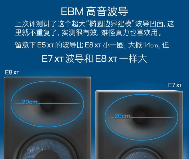 使用 Harman 功放连接音箱的关键技巧及接口注意事项  第2张