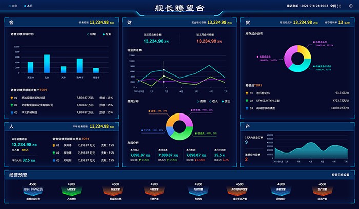 ddr2内存和ddr的区别 DDR2 和 DDR 内存的区别：从工作频率到整体效率的全面解析  第7张