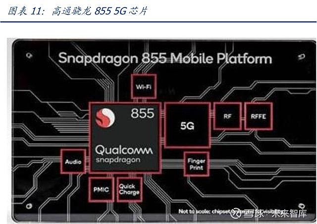 升级 4G 手机至 5G 并非简单快捷，手机硬件配置和运营商服务等多层面因素需考虑  第4张