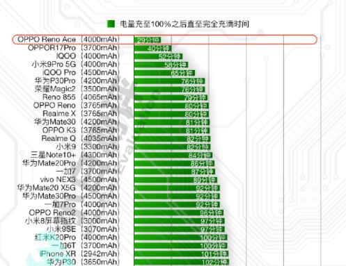 5G 到 6G 升级，通信技术的重大飞跃，速度超级提升，影响深远  第8张