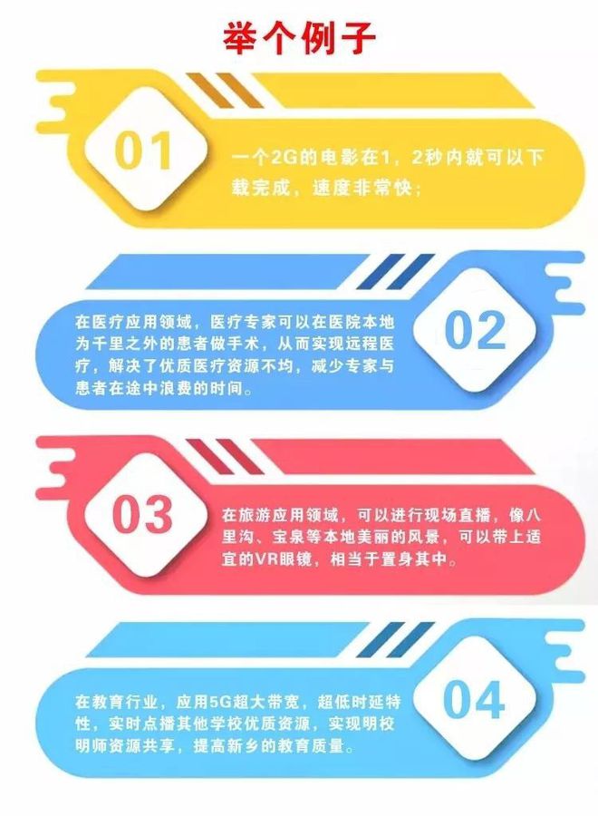 5G 图标突然变成 4G？原因及解决措施大揭秘  第4张