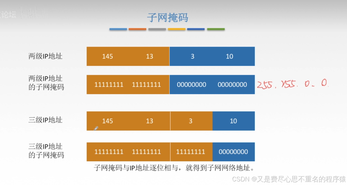 电脑与调音台、音箱连接要点：设备适配、线路连接与软件设置  第5张