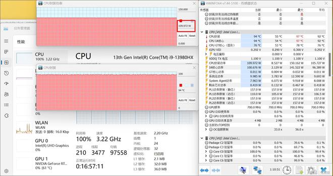 DDR5 和 DDR3 显存对比：频率、带宽、性能与功耗的差异解析