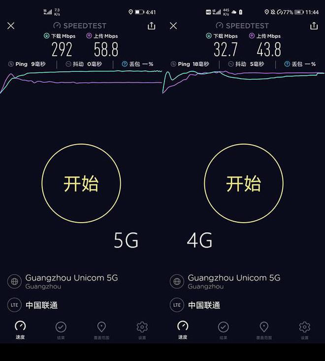 5g手机6g怎么用 5G 技术的广泛应用与 6G 技术的研究探索，你了解多少？