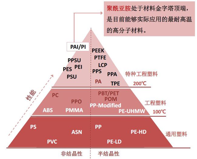 闪存 DDR3 和 DDR4 的性能差异及市场应用分析  第7张