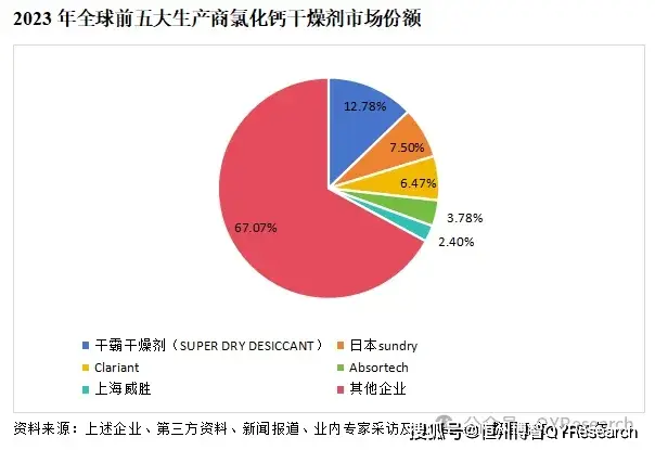 闪存 DDR3 和 DDR4 的性能差异及市场应用分析  第9张