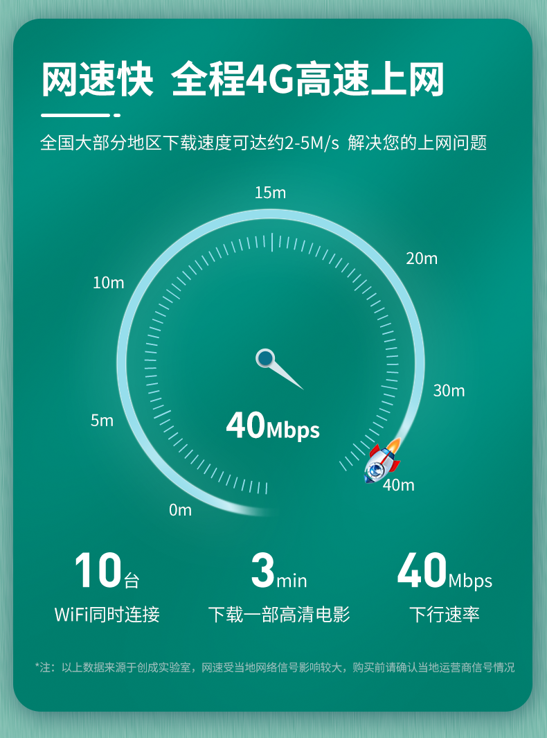 5G 手机流量显示为 2G？原因及解决方法大揭秘  第2张