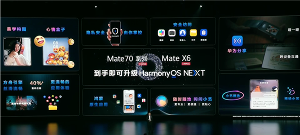 华为Mate 70系列：黑科技满满，HarmonyOS NEXT开箱即升级，你准备好了吗？  第2张