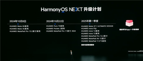 华为Mate 70系列：黑科技满满，HarmonyOS NEXT开箱即升级，你准备好了吗？  第4张