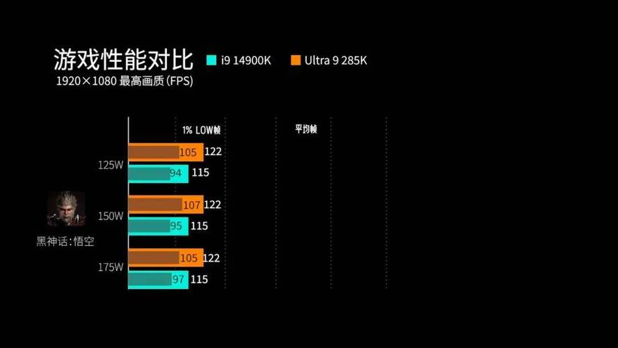 AI PC新时代来临：Intel处理器如何引领未来科技浪潮？  第2张