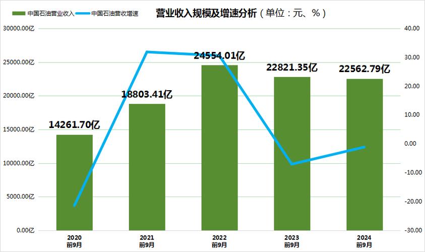 2024年全球智能手机市场大洗牌：安卓崛起，苹果增长乏力，谁将主宰未来？