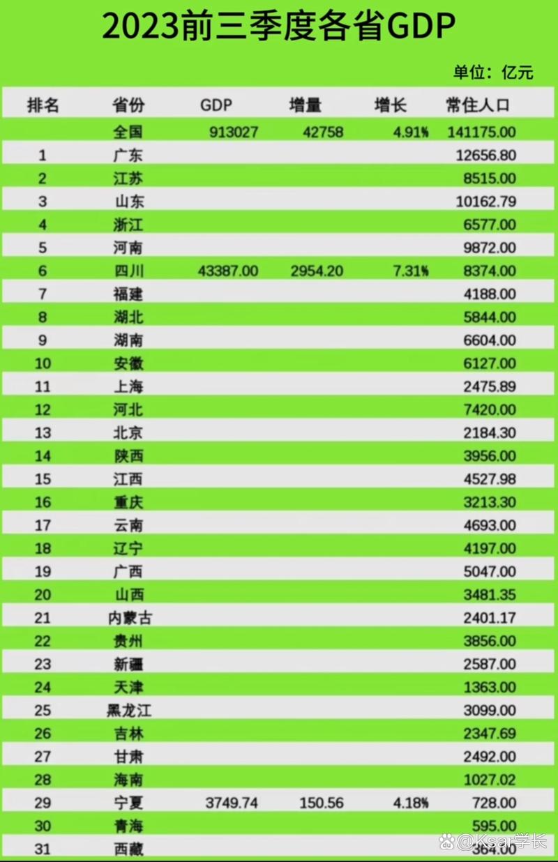 2024年全球智能手机市场大洗牌：安卓崛起，苹果增长乏力，谁将主宰未来？  第12张