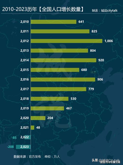 2024年全球智能手机市场大洗牌：安卓崛起，苹果增长乏力，谁将主宰未来？  第10张