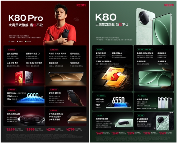 REDMI K80系列亏本卖，雷总又要说了？2499元起，骁龙8Gen3+6550mAh电池，米粉狂欢  第12张