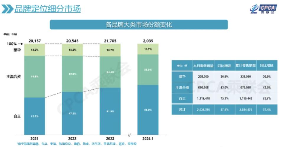 2025年汽车价格战再起？上汽大通带头降本10%，供应链乱象引担忧  第2张