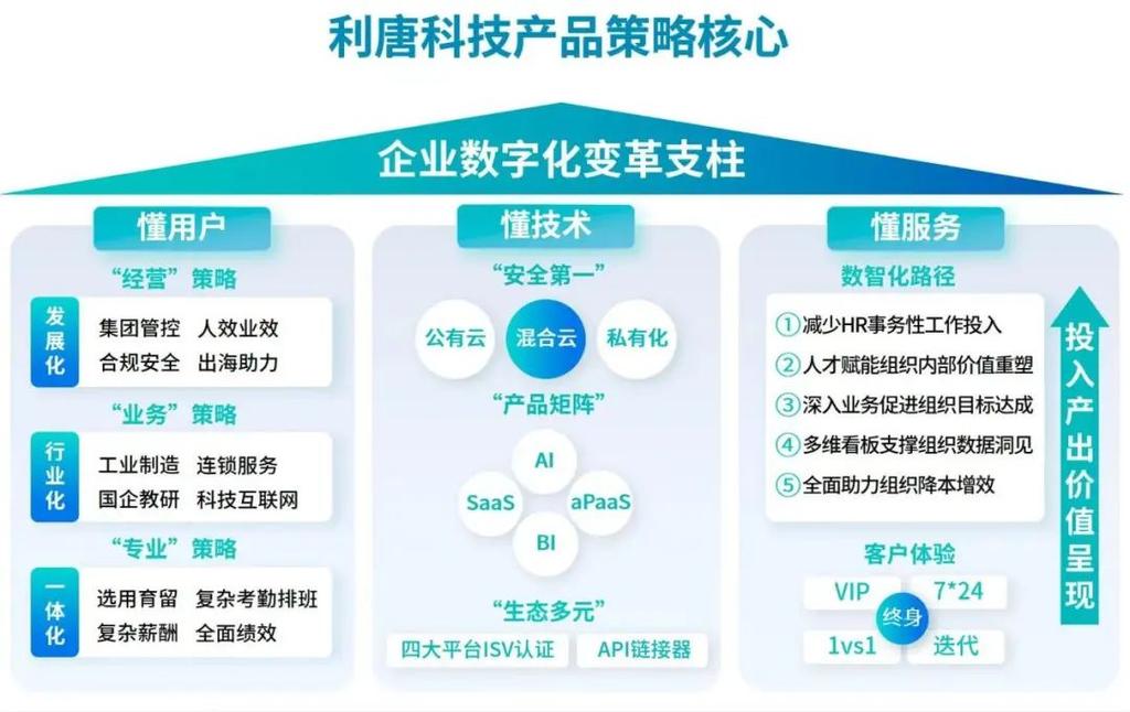 数智化办公新纪元：鸿蒙生态助力航司内部应用全面升级，数十万员工共享高效办公新体验  第1张