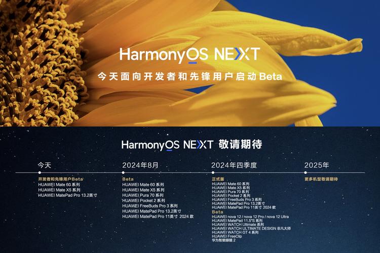 华为Mate70系列与Mate X6震撼发布，HarmonyOS NEXT引领未来，数十家巨头齐声打Call