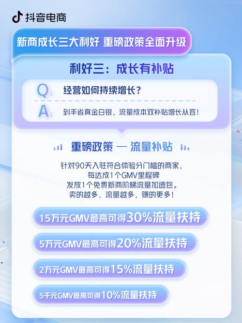 从零经验到销售额翻3倍，绒二代如何在抖音电商逆袭？  第3张