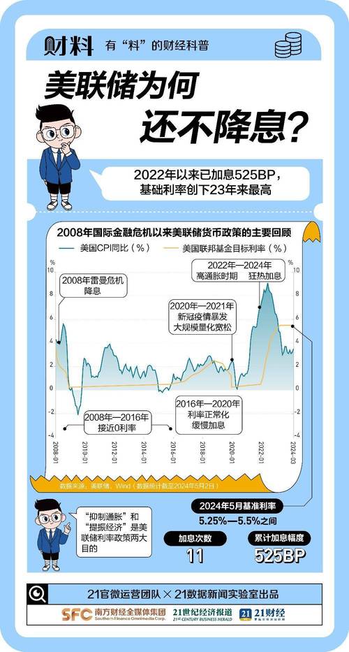 日本豪掷1.6兆日元，助力Rapidus冲刺2027年2nm芯片量产，资金缺口仍达4兆日元  第2张