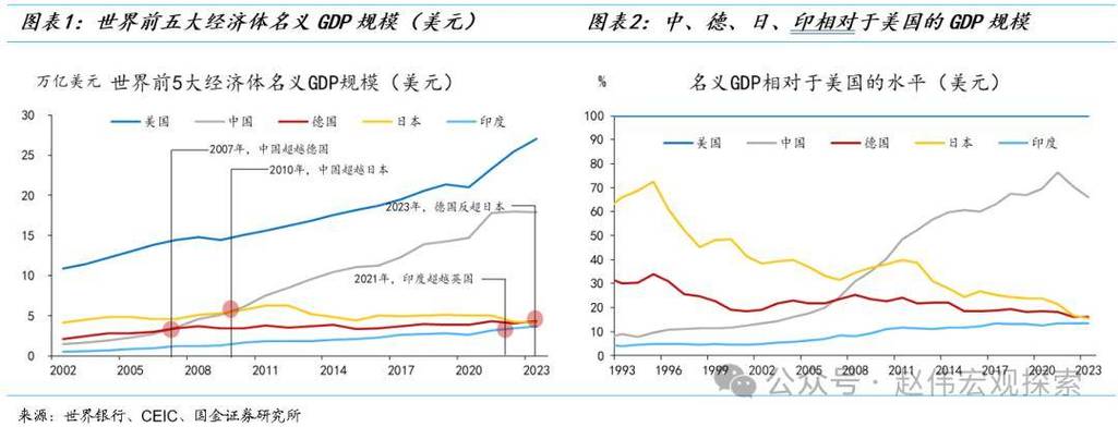 日本豪掷1.6兆日元，助力Rapidus冲刺2027年2nm芯片量产，资金缺口仍达4兆日元  第10张