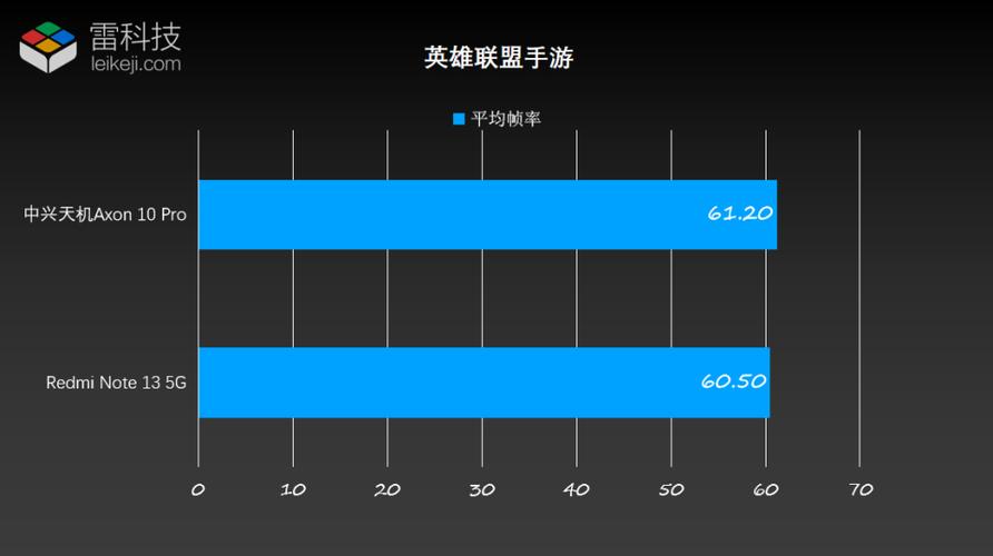 REDMI十年成长路：敢红不怕黑，从低端到旗舰的逆袭之路  第3张