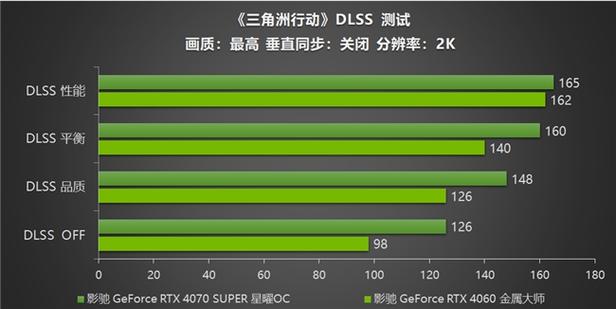 RTX40系列显卡助力CS上海Major，24支战队争夺125万美元奖金，揭幕赛即将打响  第2张