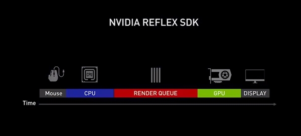 RTX40系列显卡助力CS上海Major，24支战队争夺125万美元奖金，揭幕赛即将打响  第13张