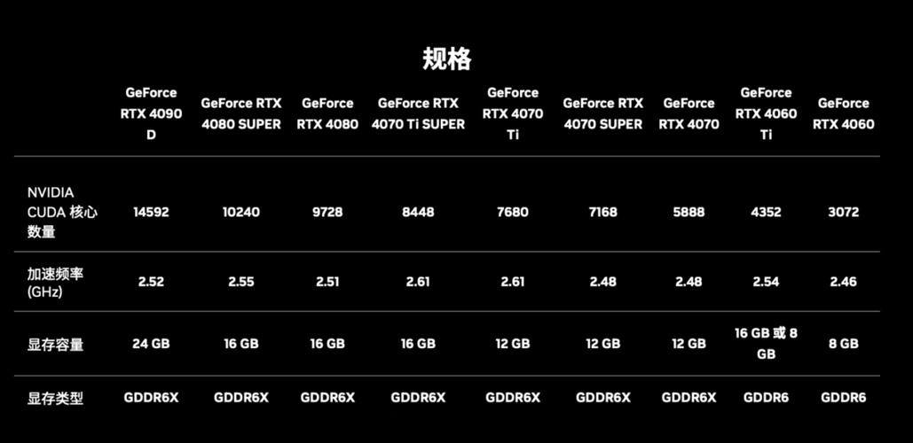 RTX40系列显卡助力CS上海Major，24支战队争夺125万美元奖金，揭幕赛即将打响  第14张