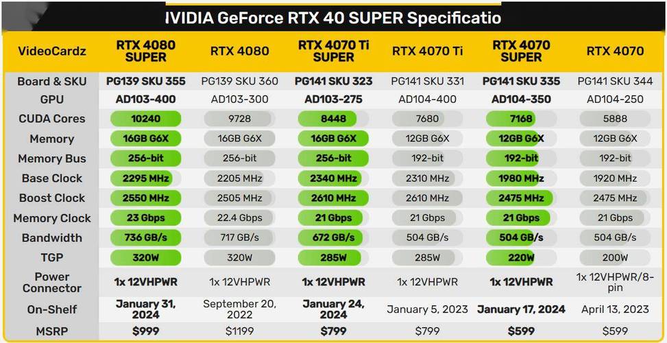 RTX40系列显卡助力CS上海Major，24支战队争夺125万美元奖金，揭幕赛即将打响  第6张