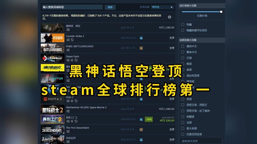 黑神话：悟空上线百日，斩获多项大奖，Steam销量突破百万  第2张