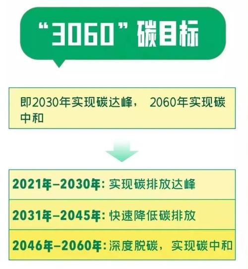 惊！腾讯数据中心项目并网发电，一年减近8000吨碳排放  第11张