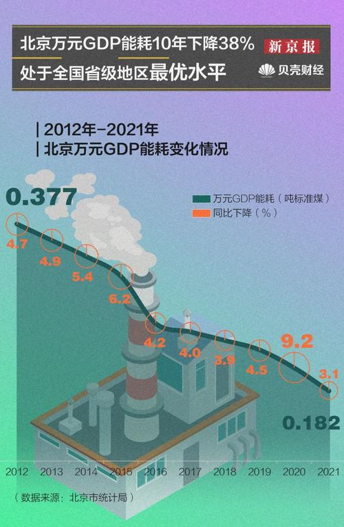 惊！腾讯数据中心项目并网发电，一年减近8000吨碳排放  第14张