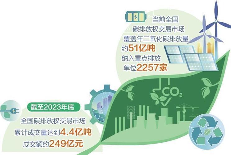 惊！腾讯数据中心项目并网发电，一年减近8000吨碳排放  第10张