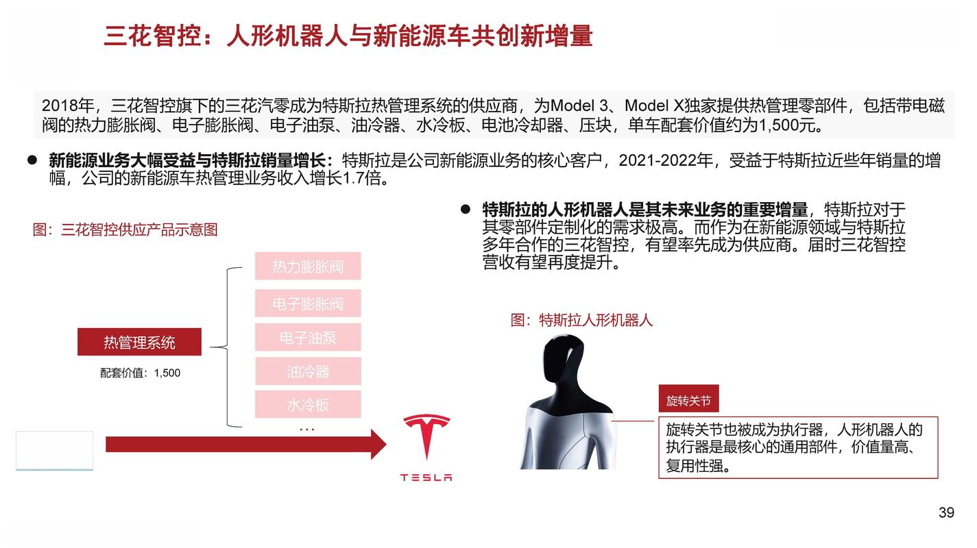 特斯拉供应链付款周期缩短至90天，国产车企却延长至250天以上，差距为何如此之大？