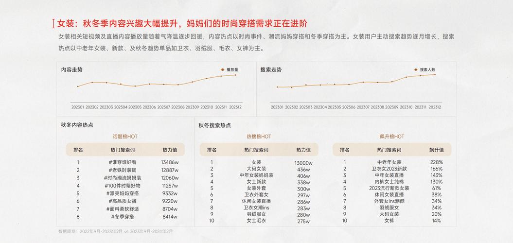 快手电商废止退款不退货服务，2024年仅退款标准即将上线，紧跟行业趋势  第3张