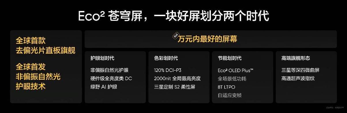 真我GT7 Pro：骁龙8至尊版旗舰，万元内顶级屏幕体验，质价比天王当之无愧  第5张