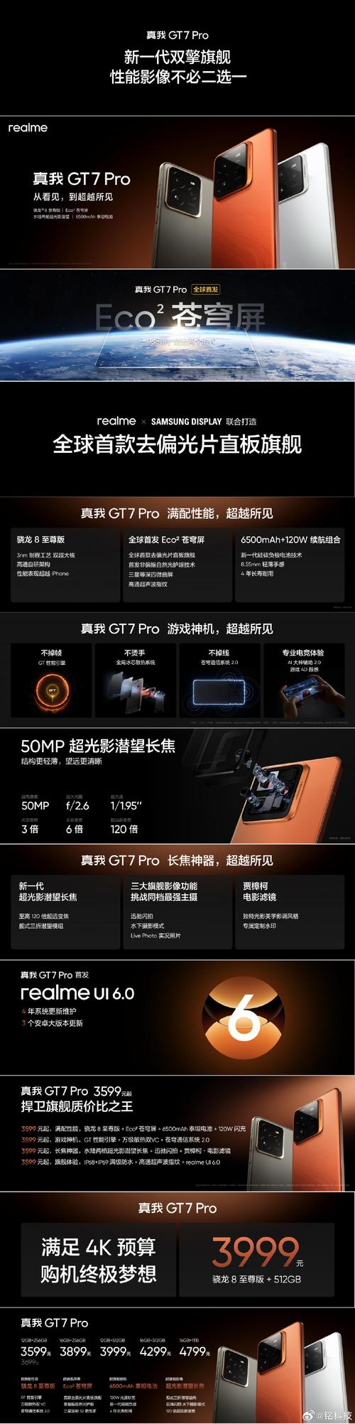 真我GT7 Pro：骁龙8至尊版旗舰，万元内顶级屏幕体验，质价比天王当之无愧  第10张