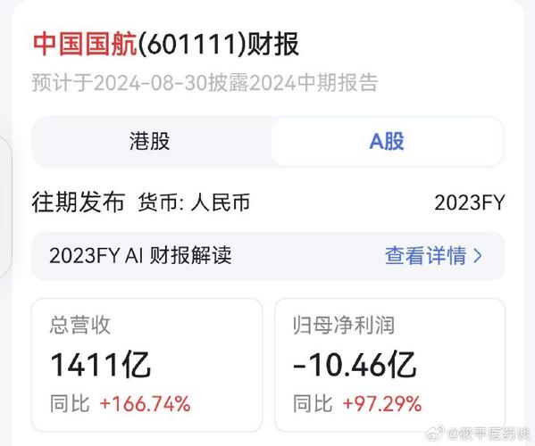 春秋航空逆袭国航：廉价航空如何成为A股最赚钱的航空公司？  第8张