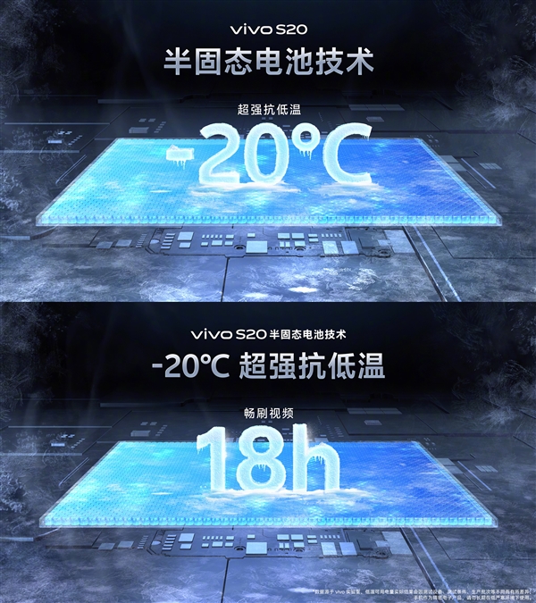 vivo S20震撼发布：超薄机身内藏6500mAh巨量电池，90W闪充引领新潮流  第7张