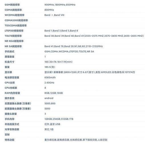 vivo S20震撼发布：超薄机身内藏6500mAh巨量电池，90W闪充引领新潮流  第9张