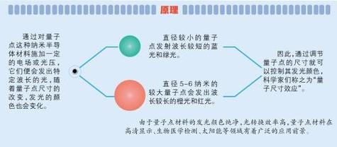 纳米搜索：5岁孩子到80岁老奶奶都能用的创作神器，搜索引擎3.0时代来临  第5张