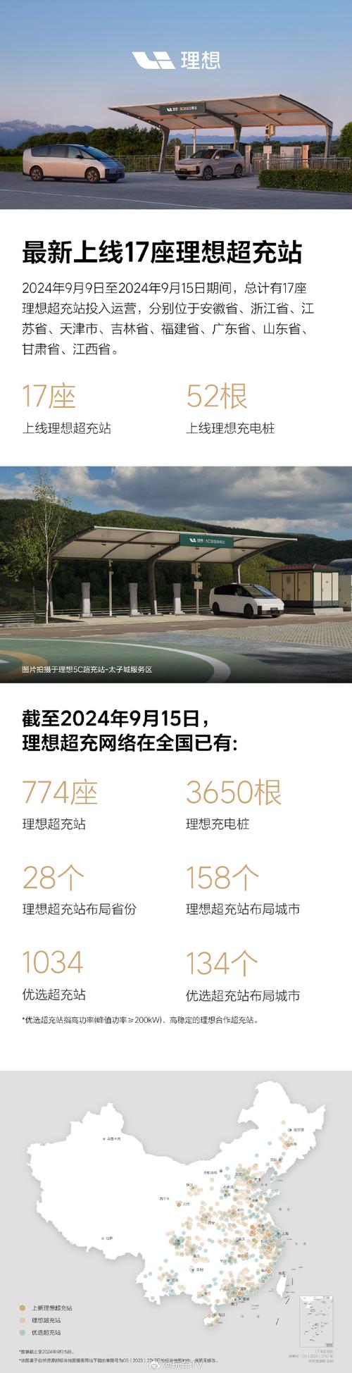 理想汽车放大招！2024年超充站将引入超时占用费，解决充电难题  第11张