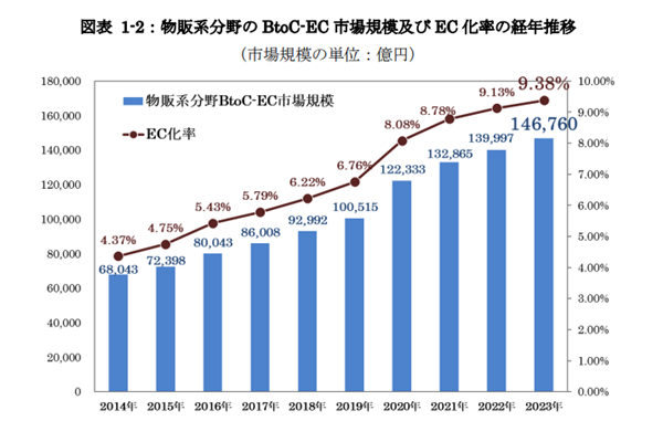 阿里巴巴再出奇招！TAO平台为何专攻日本市场？揭秘背后的战略布局  第19张