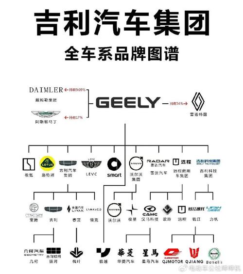 欧洲汽车行业大洗牌：5万员工面临失业，大众裁员最狠  第9张