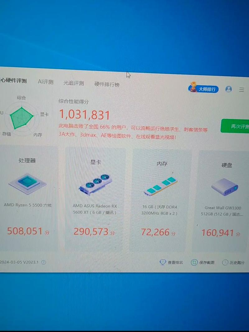 860元就能拥有12GB显存？揭秘魔改RX5600显卡的真相与风险  第6张