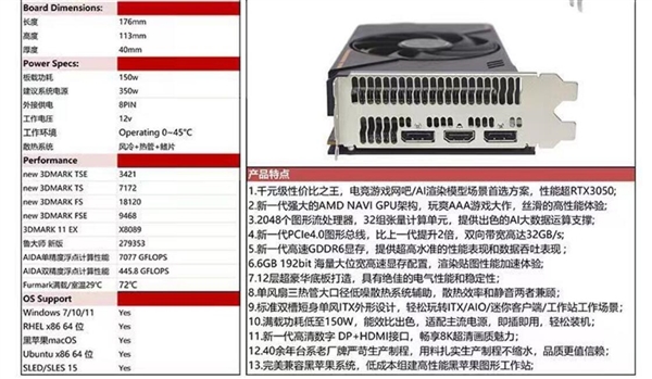 860元就能拥有12GB显存？揭秘魔改RX5600显卡的真相与风险  第7张