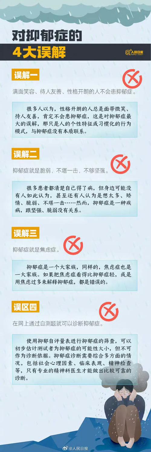 全球3.5亿人受抑郁症困扰，这6个误解你中招了吗？  第9张