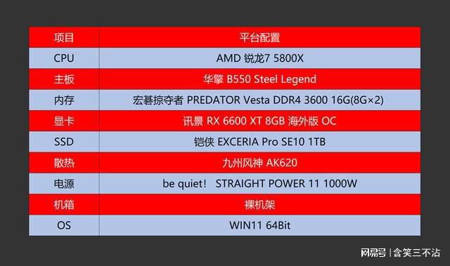 DDR2 667 vs 800：内存条选购全攻略  第8张