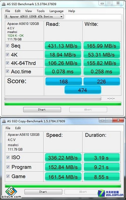 SSD组合硬盘：速度对比，节能强调，你还在用传统硬盘吗？