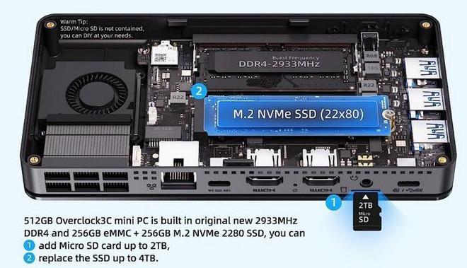 i5 7600 DDR4：轻松升级，性能翻倍  第1张